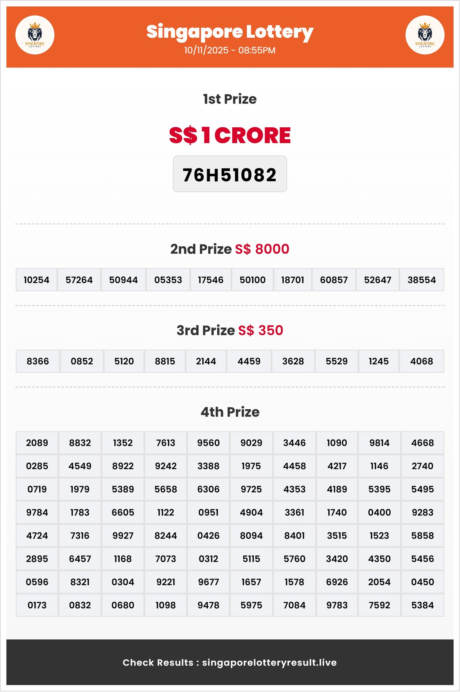 Thumbnail for  10/11/2025 Result | 08:55 PM